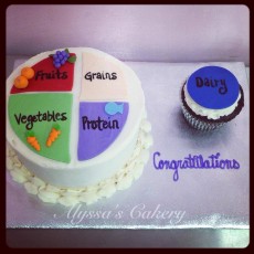Nutritionist Graduation