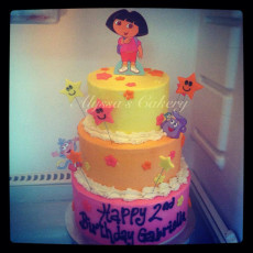 Dora the Explorer